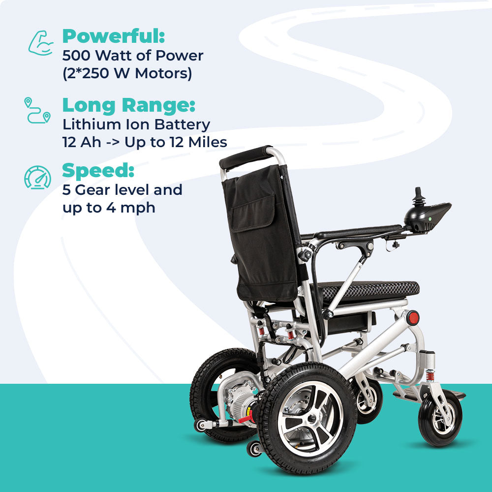 ActiWe WX7000 - Lightweight Long Range Electric Wheelchair Series