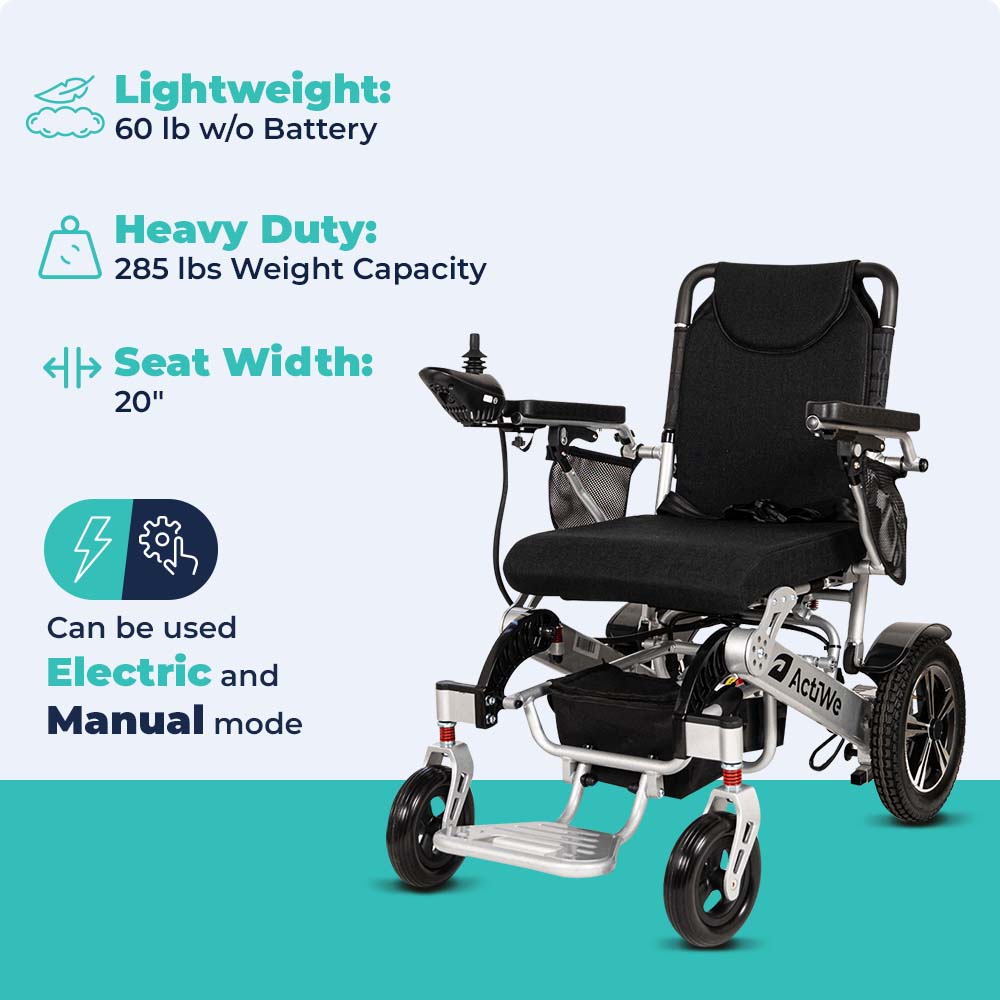 Actiwe WX8000 Long Range Electric Wheelchair Deluxe Series